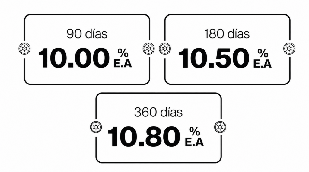 Bovedas
