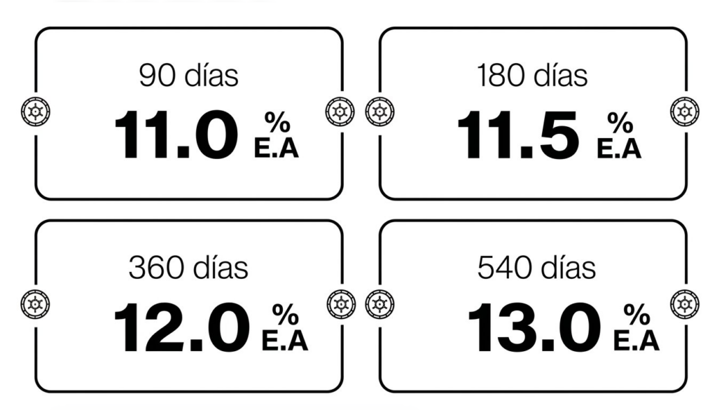 Bovedas